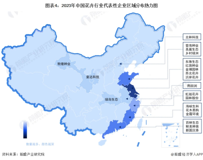 中国花卉行业产业链全景梳理及区域热力地图
